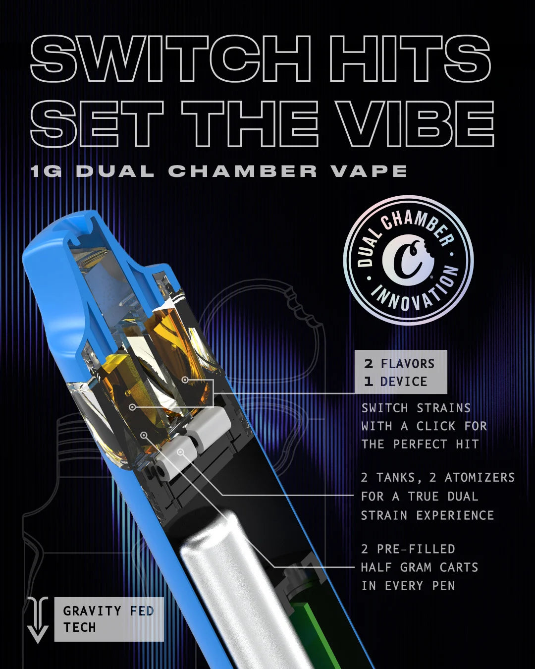 Cookies Dual Chamber Disposable vapes 2Grams